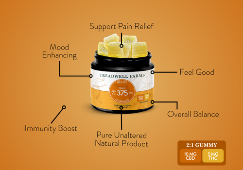 Everyday Balance, Peach-Perfected