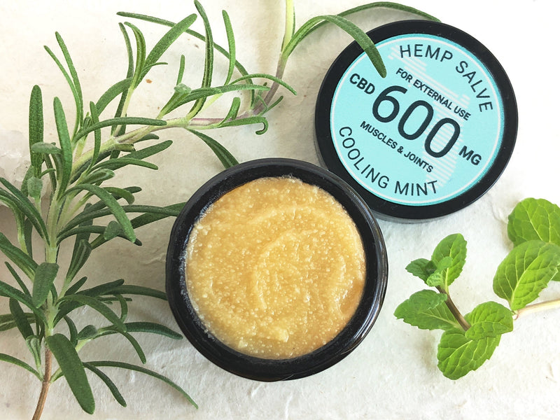 What Are CBD Topicals and How Do They Work? - Treadwell Farms