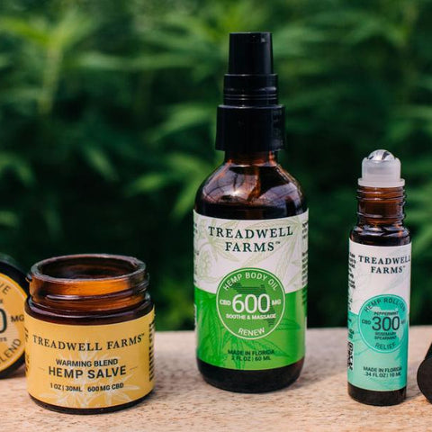 CBD Topicals & Skincare