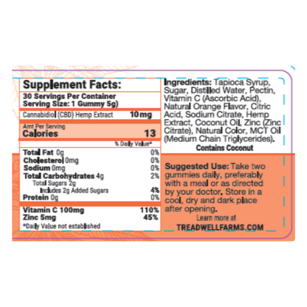 Far Right Side of Citrus-C Gummy Label