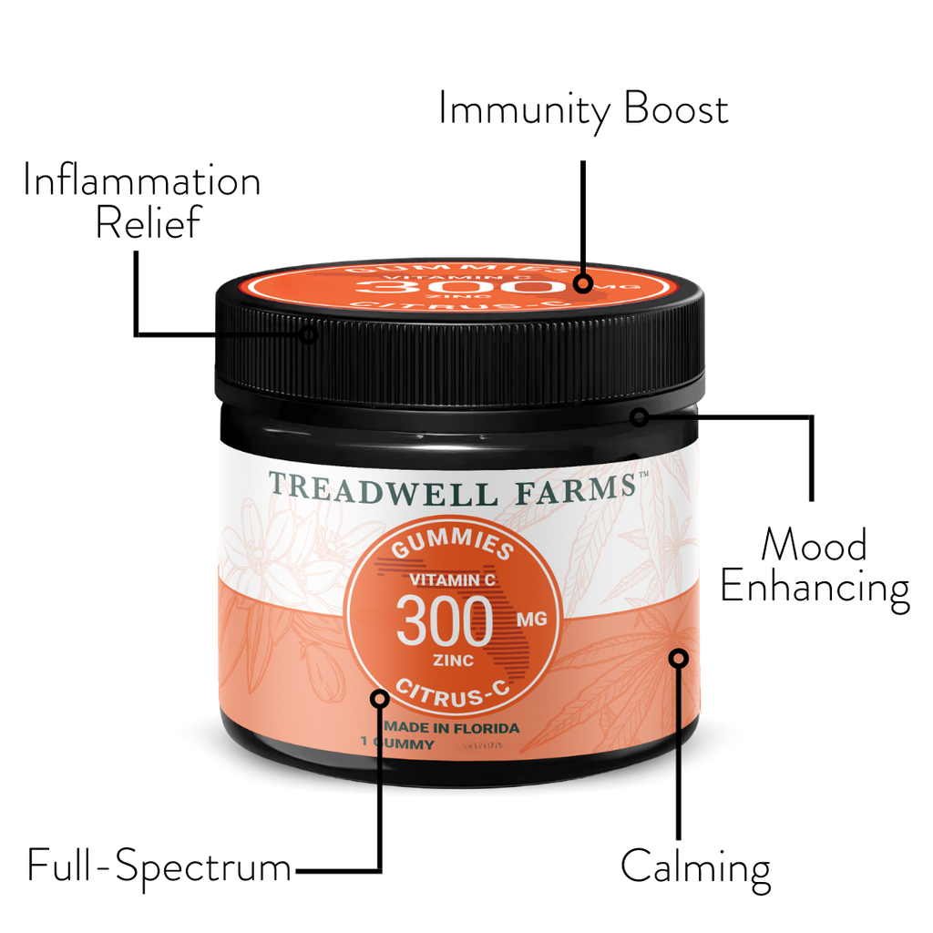 Citrus-C Gummies - Benefits.png__PID:cbb941f3-c6b4-46ec-b864-7d16d9b6e8fe