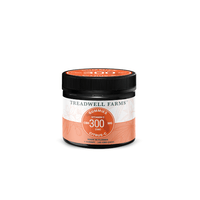 Citrus - C CBD Gummies - Treadwell Farms