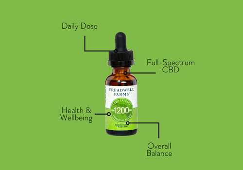 Everyday Essential CBD Extract - Treadwell Farms