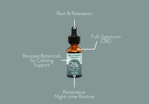 Sleep Well, Live Well with Evening Blend Extract