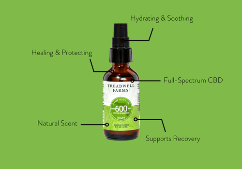 Everyday Essential CBD Body Oil - Treadwell Farms