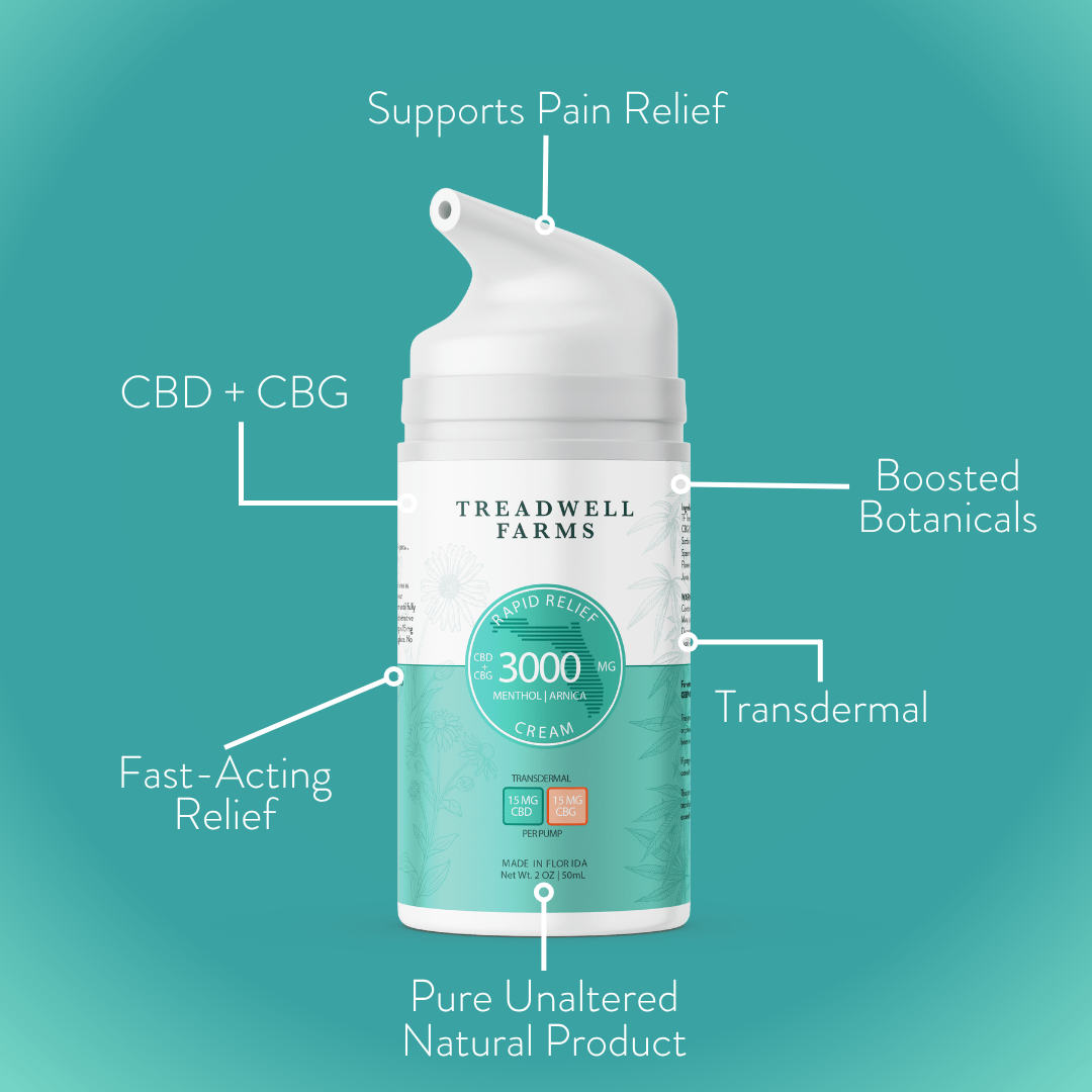 Rapid Relief Cream - Treadwell Farms