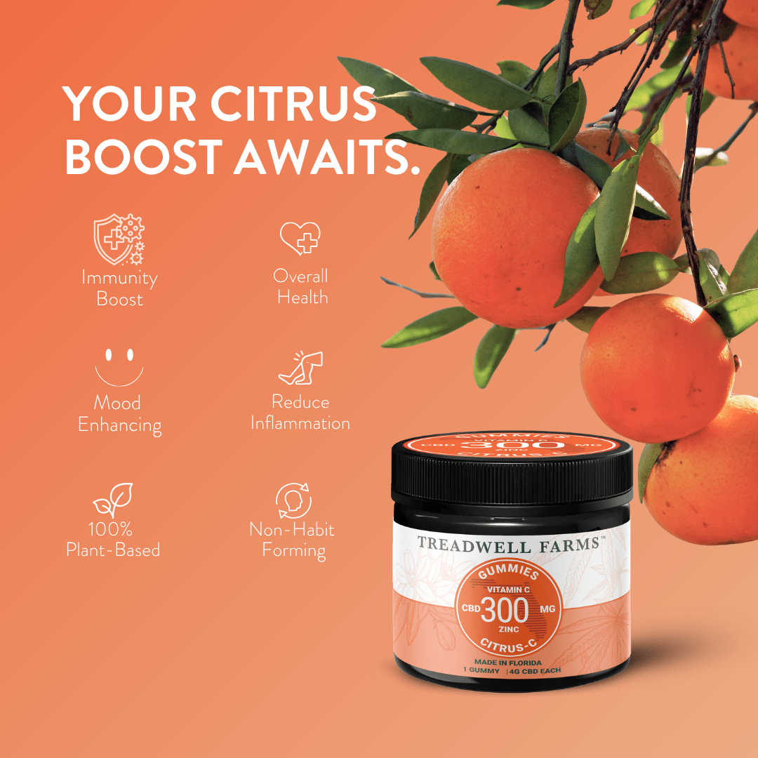 Citrus - C CBD Gummies - Treadwell Farms
