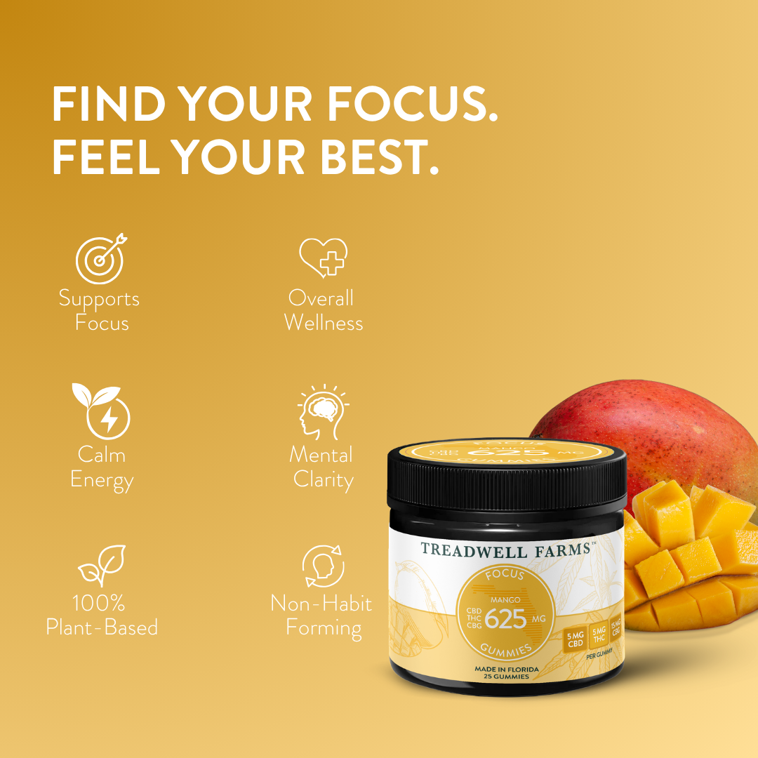 Focus CBG Gummies