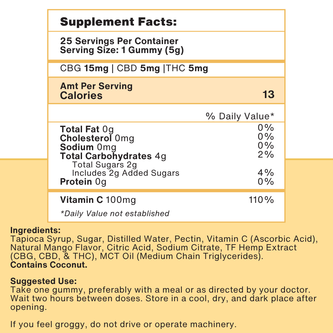 Focus CBG Gummies