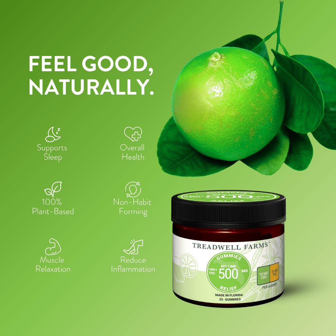 Relief CBD Gummies (1:1) - Treadwell Farms