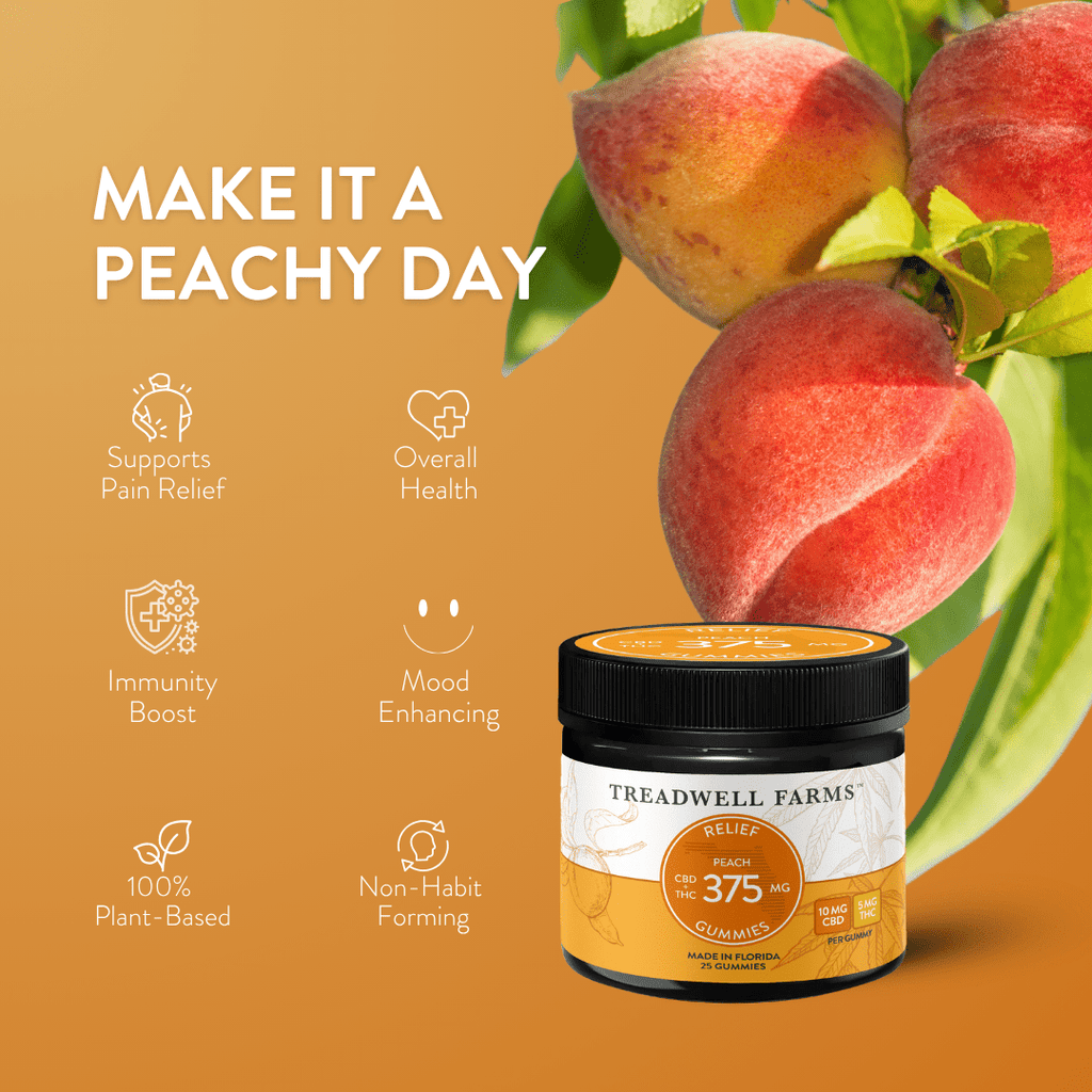 Relief Peach CBD Gummies (2:1) - Treadwell Farms