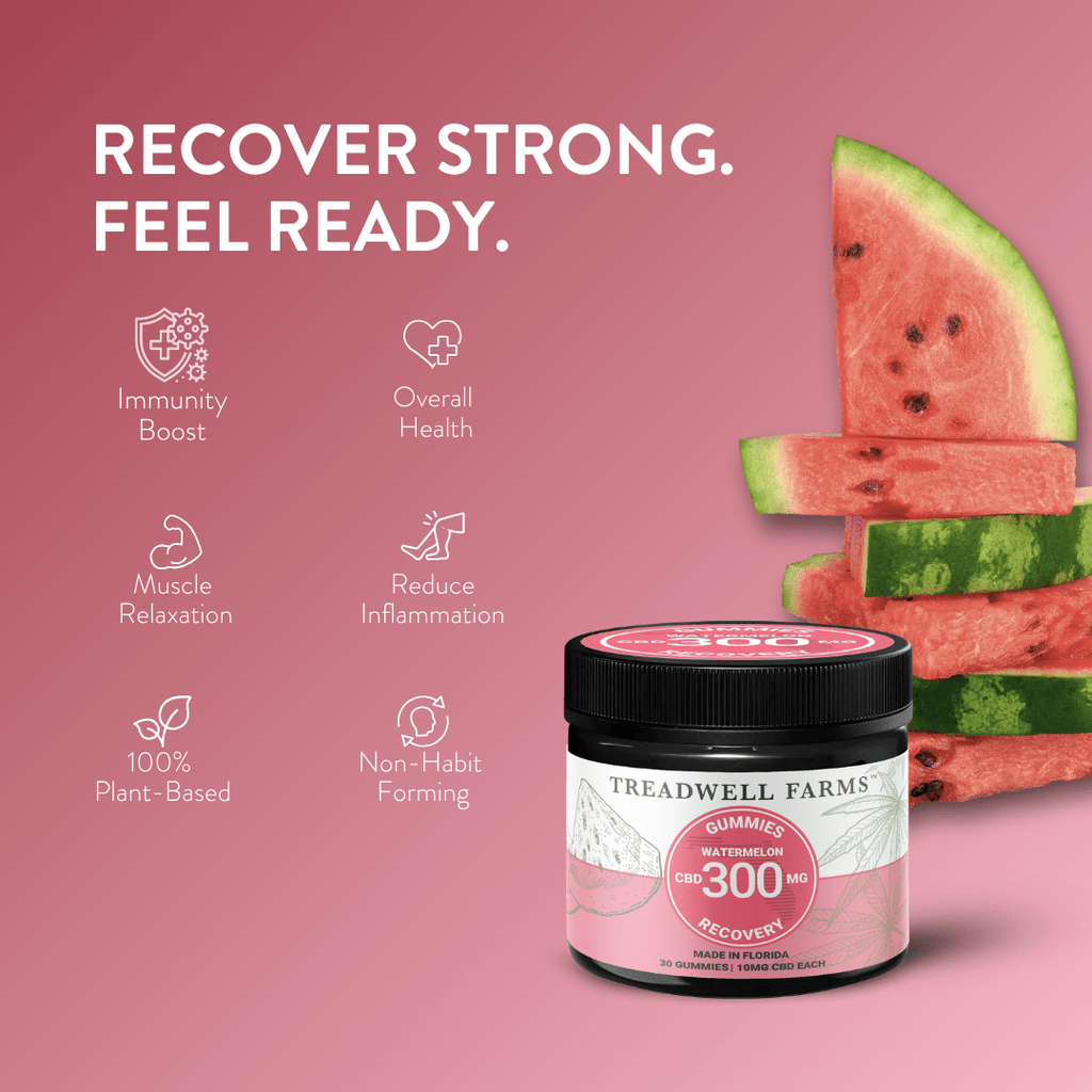 Muscle Recovery CBD Gummies - Treadwell Farms