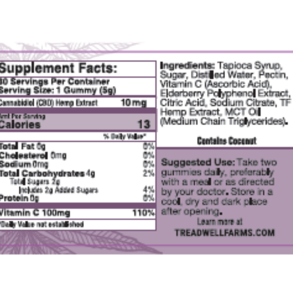 Far Right Side of Very Elderberry Gummy Label