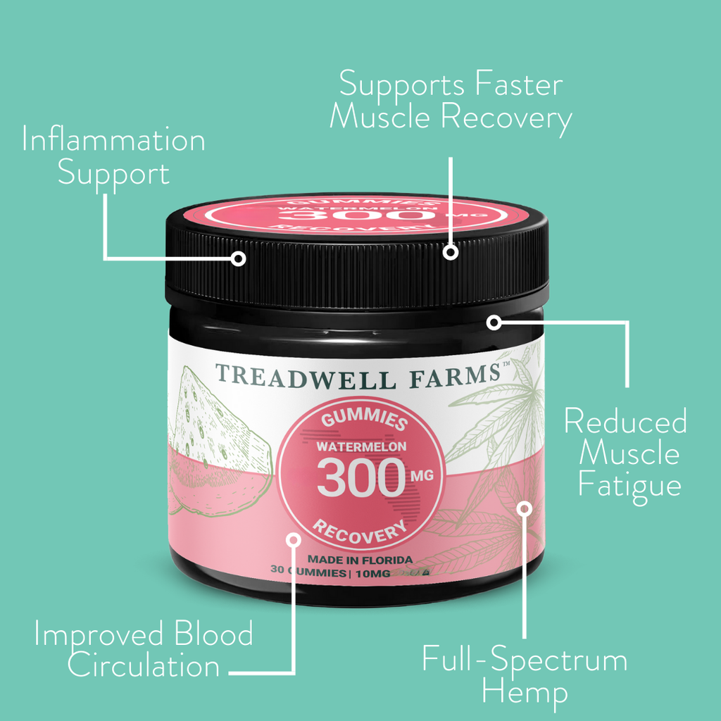 Watermelon Gummies - Benefits.png__PID:c80987fc-fc2c-420f-998f-da041a57b305