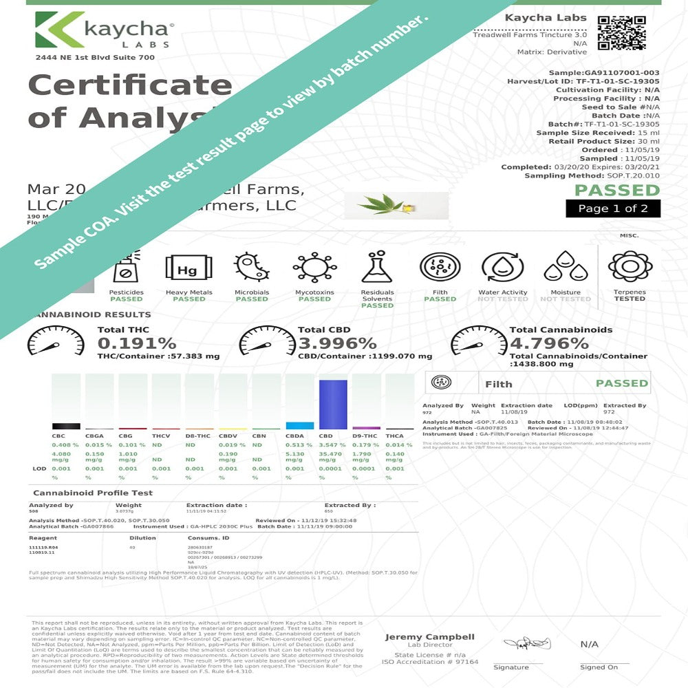 Sample of Treadwell Farms' certificate of analysis (COA) from testing Labs